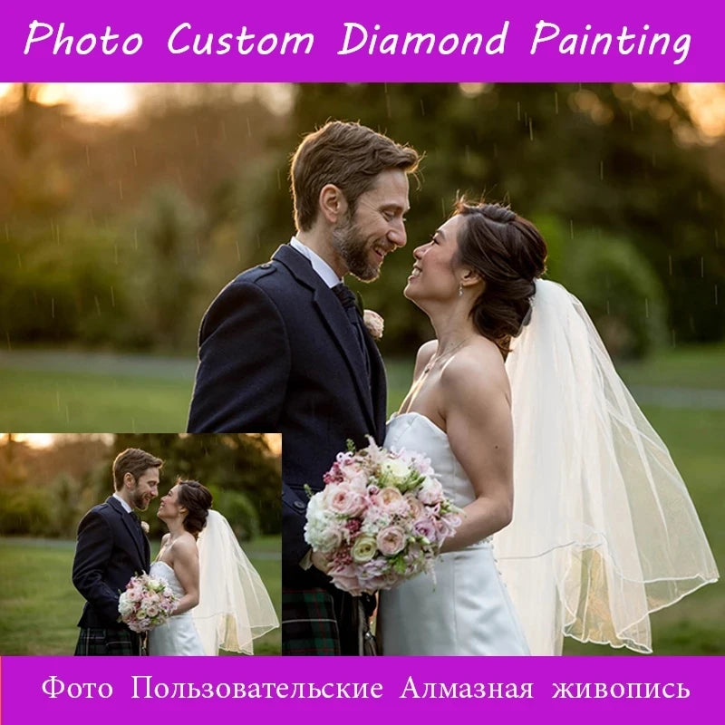 CHENISTORY Photo Custom Diamond Painting