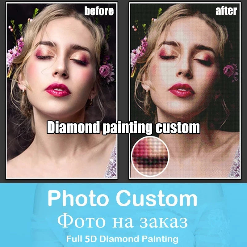 CHENISTORY Photo Custom Diamond Painting