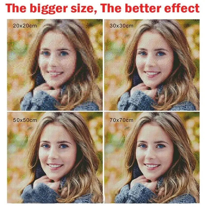 CHENISTORY Photo Custom Diamond Painting