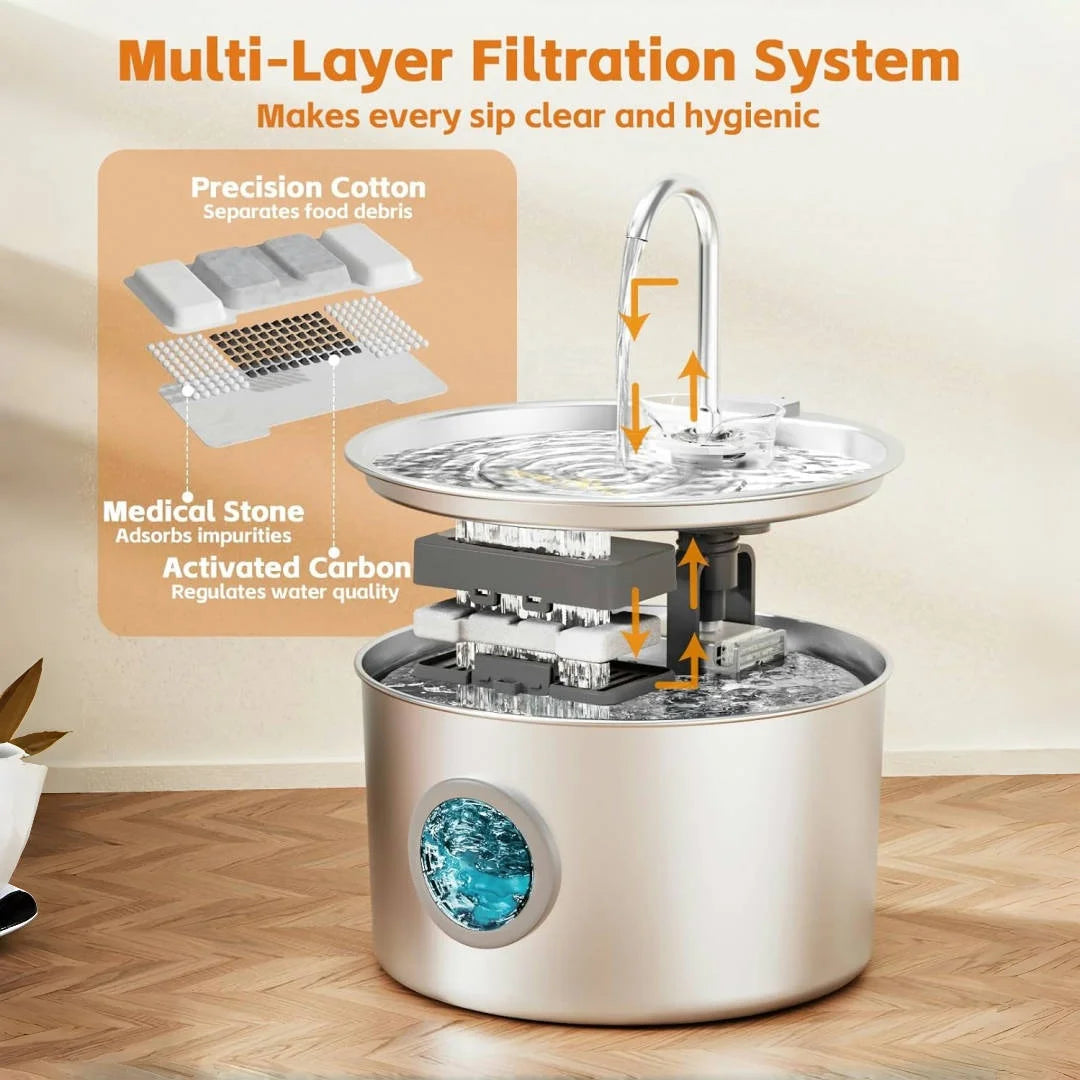 Stainless Steel Cat Water Fountain , 108oz Pet Fountain Dispenser Automatic for Inside Dog Cats Drinking Replaceable filters