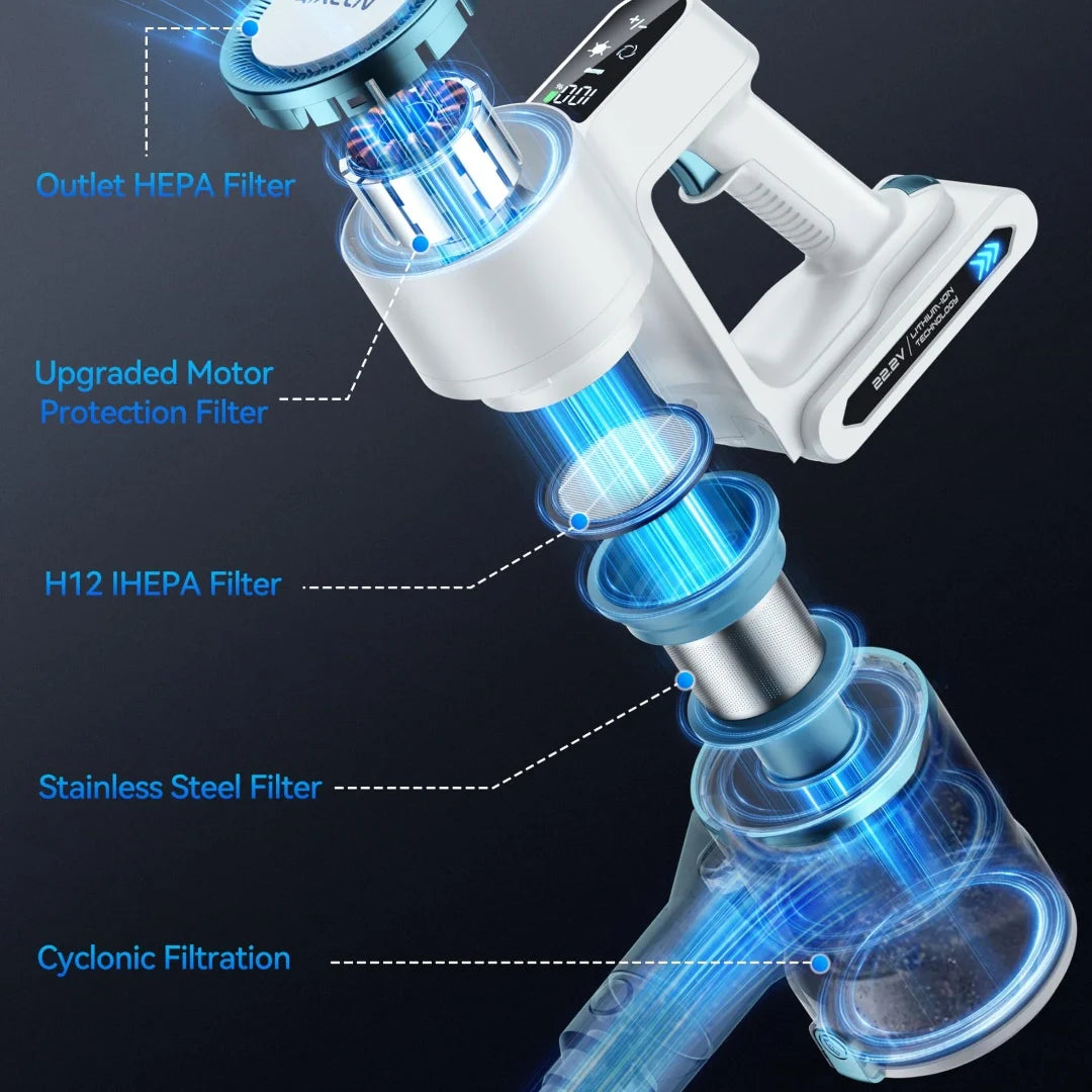 , 28kPa Stick Vacuum with LED Display, Powerful Vacuum Cleaner up to 40mins Runtime