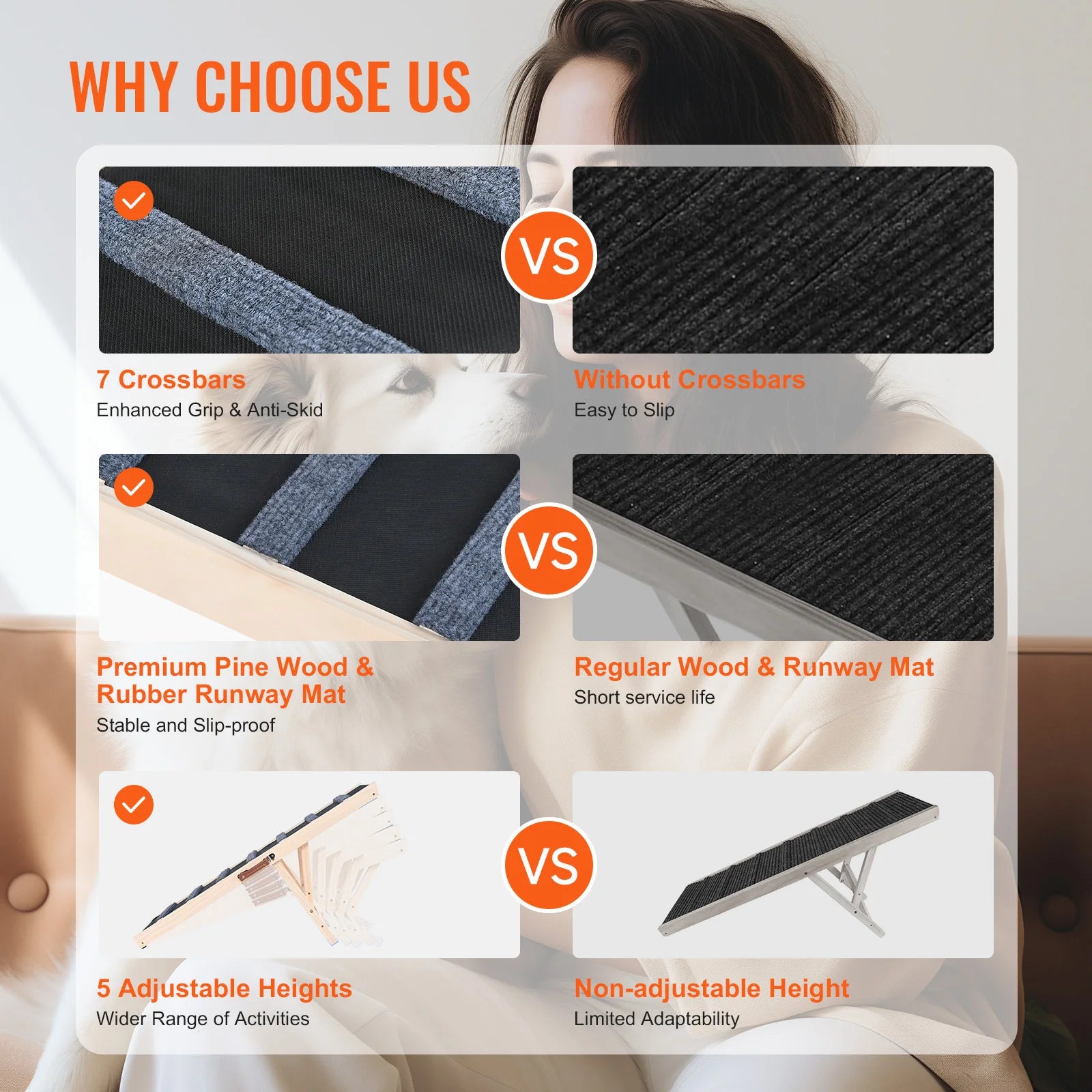 SucceBuy Dog Ramp Folding Ladder Anti-slip High Adjustable Wooden Pet Ramp Removable for Small Old Dog Climb Stairs Sofa Car Bed