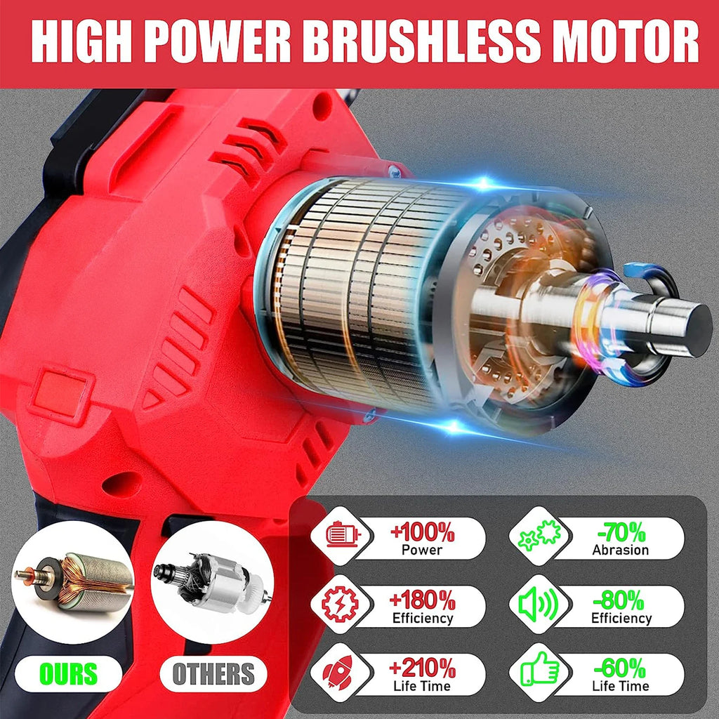 OUTIGO 8 inch brushless chainsaw with two 21v battery, portable  pruning chainsaw for garden and orchard cutting