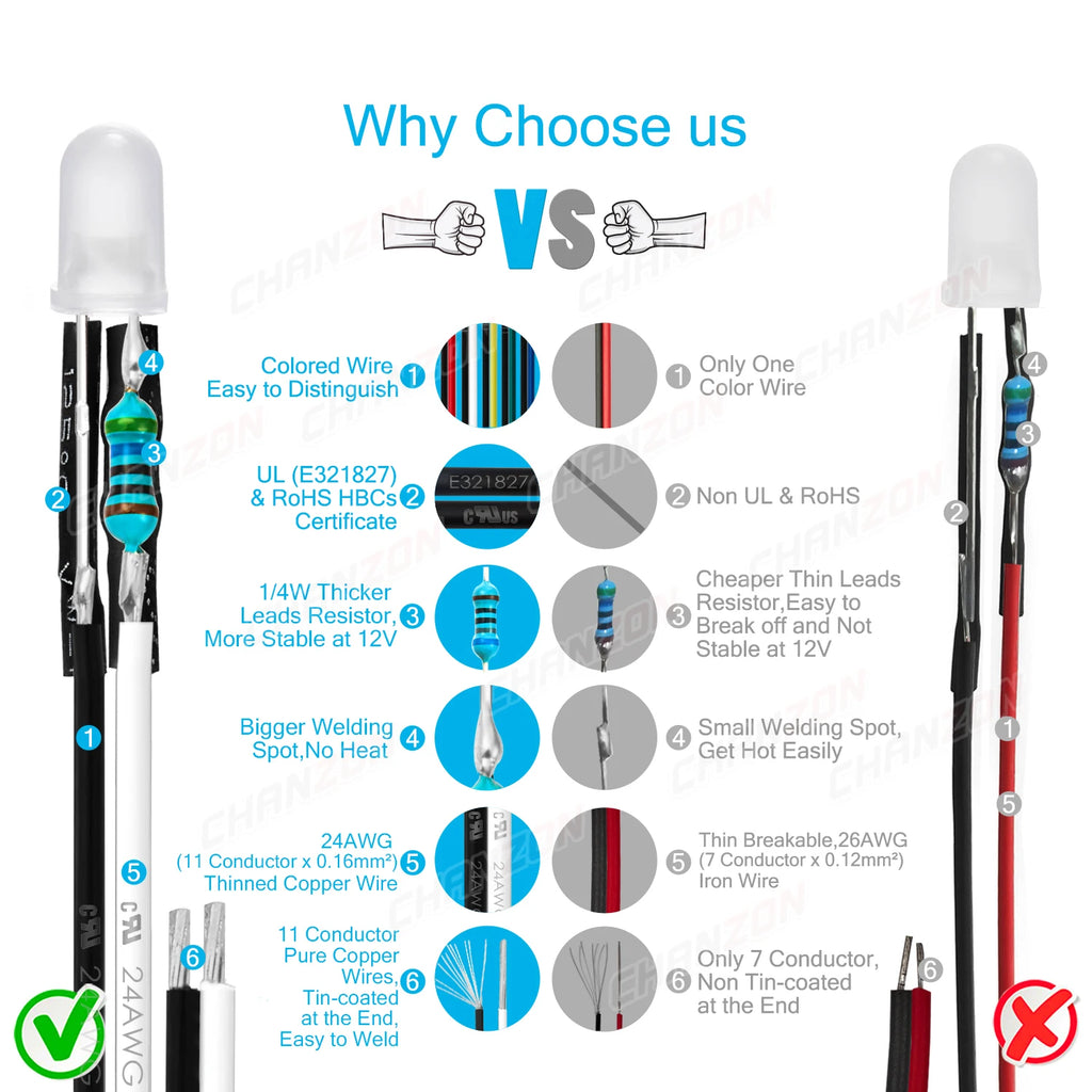 12V 5mm LED Diode Kit White Red Green Blue Yellow Orange Prewired 5 9 12 V Diffused Light Emitting Indicator Assortment Assorted