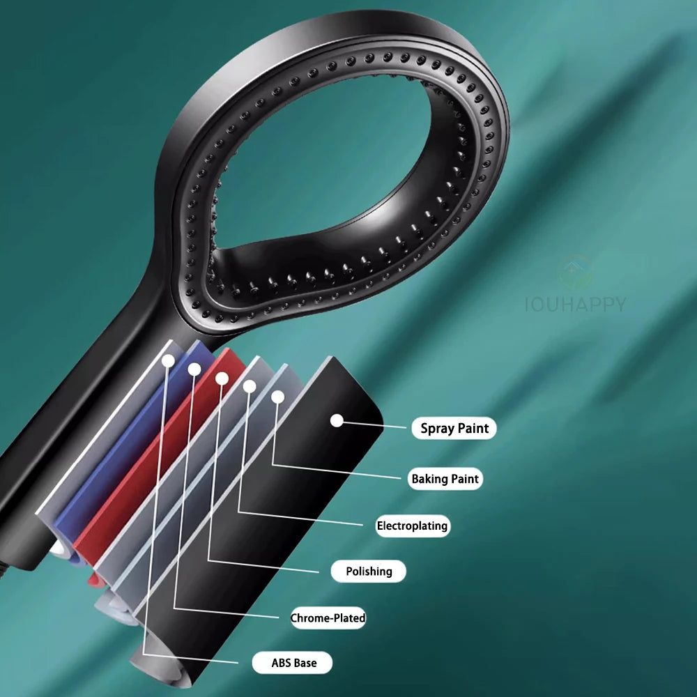 High Pressure Shower Head Hollow-ring Design Portable Handheld Filtered Shower Head Set Large Water Flow Bathroom Accessories