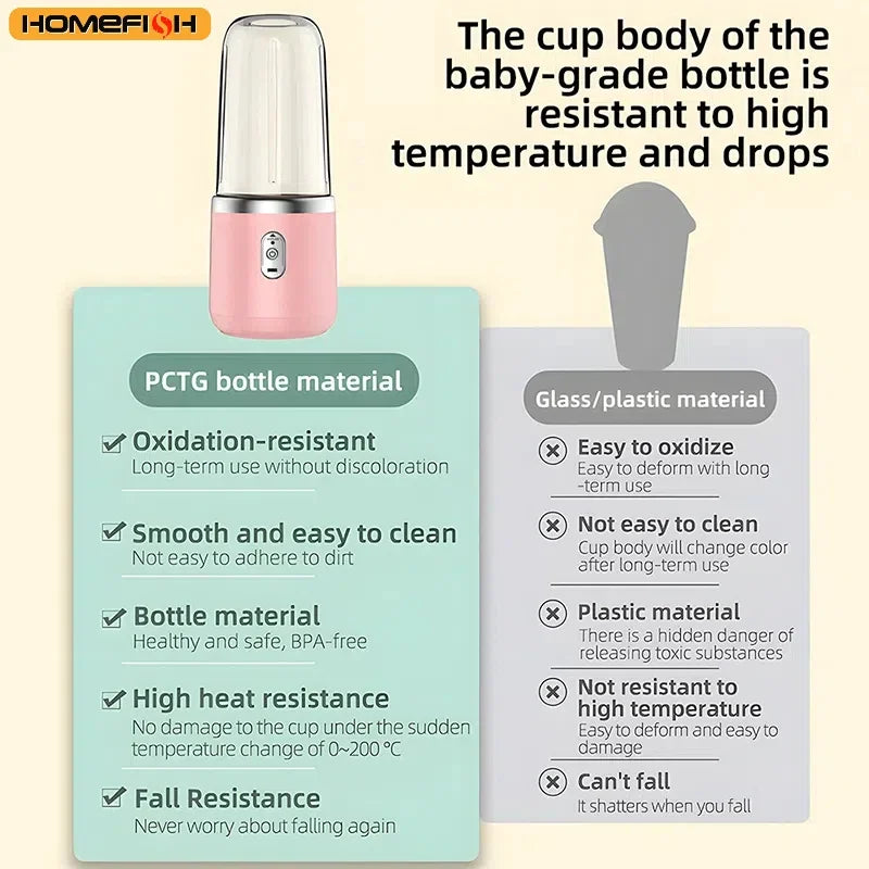 1PCS Juice Extractor Juice Cup Portable Rechargeable Small Juice Cup Home and Outdoor Multifunctional Juice Mixing 2Cups