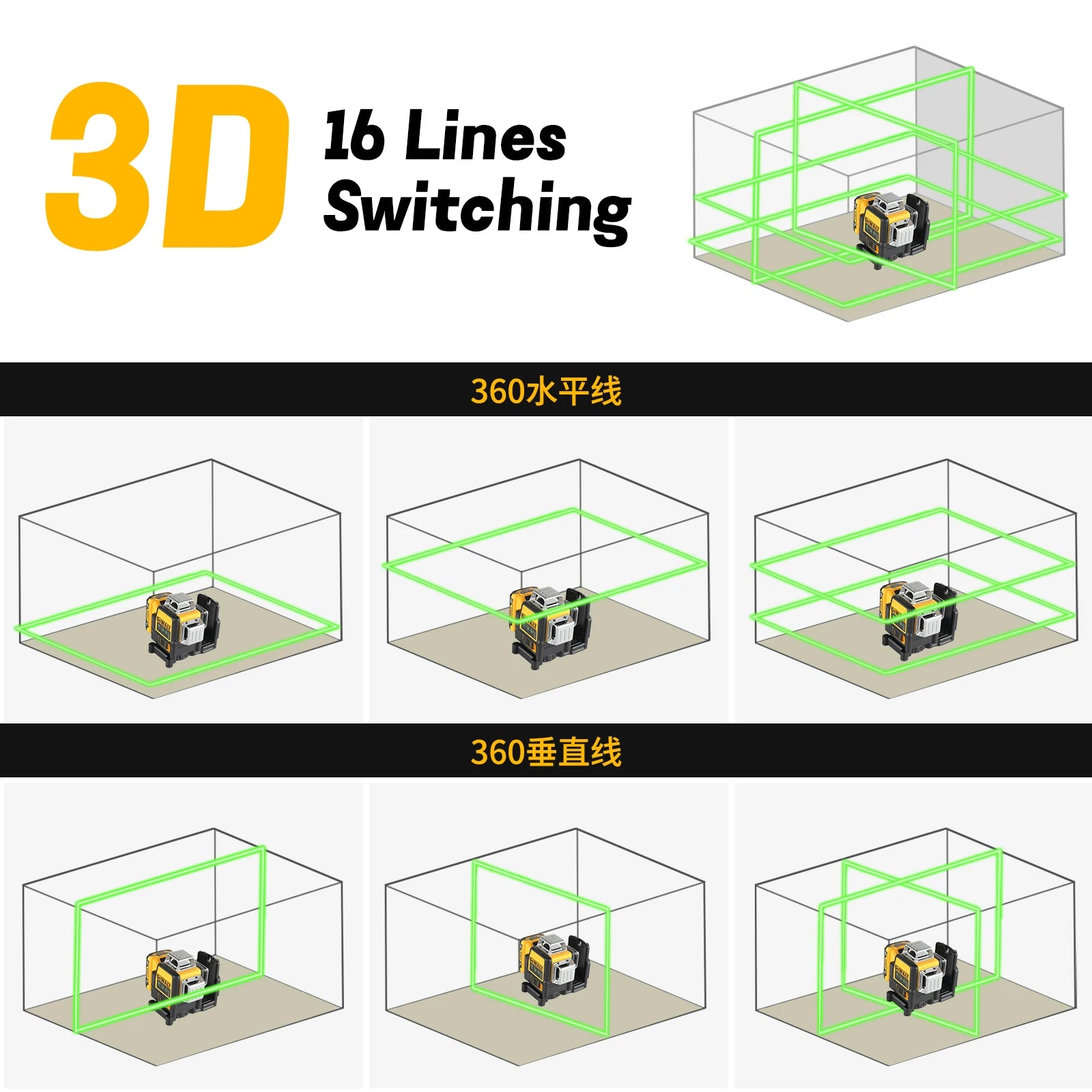 Dewalt DW089LG 12-Line Green Beam Laser Level - 360° 3-Side Coverage, 12V Li-Ion, Jobsite Ready for Any Task